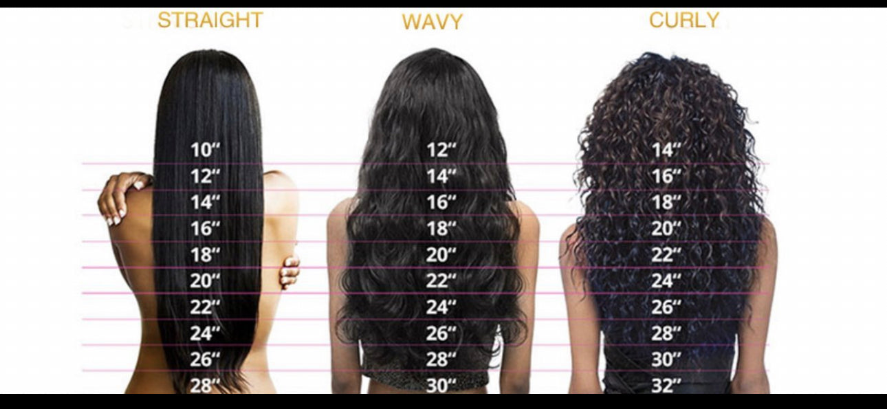 Deep Wave Closure Wigs 4x4